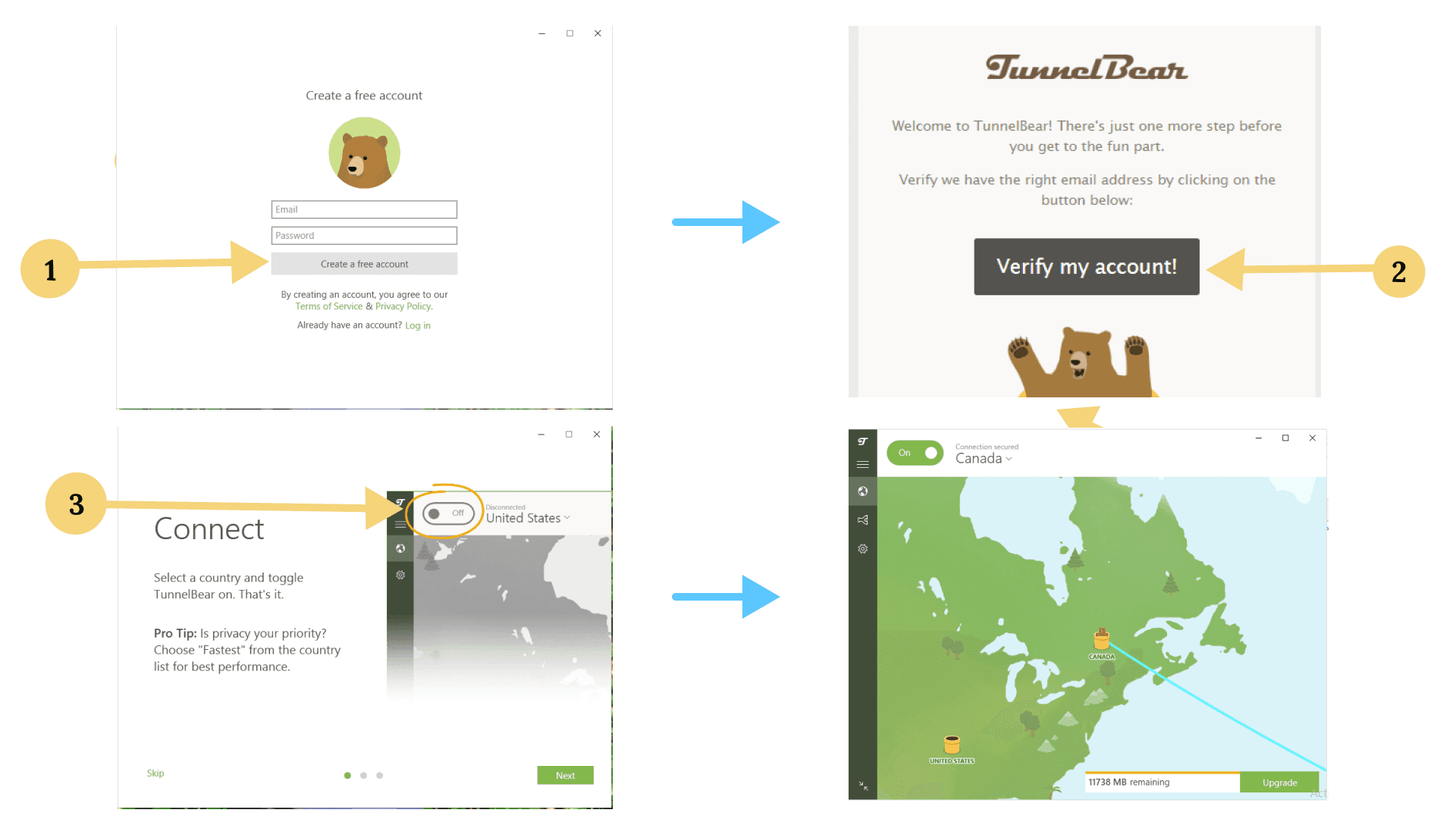Tunnelbear VPN